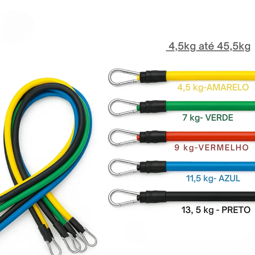 Kit 10 Peças de Elásticos + (E-books Exclusivos)