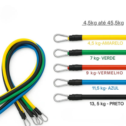 Kit 10 Peças de Elásticos + (E-books Exclusivos)